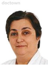 Нахатакян Гуарик Рафиковна