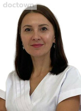 Рыжкова Алена Леонидовна
