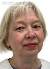 Щербинина Ирина Георгиевна