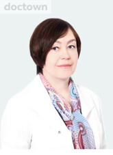Харчева Ирина Геннадьевна
