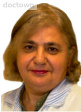 Гладких Марина Витальевна