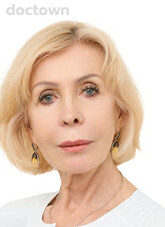 Глухих Светлана Ивановна