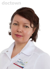 Грицак Марина Викторовна