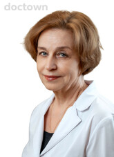 Воронина Маргарита Ивановна
