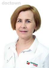 Никитина Екатерина Владимировна