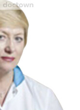 Коротовских Лилия Ивановна