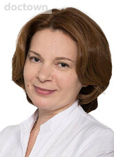 Ивашкевич Арина Геннадьевна