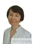 Агафонова Марина Константиновна
