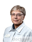 Щепелина Ирина Александровна