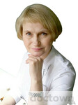 Шибкова Юлия Станиславовна