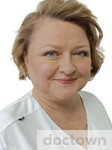 Килунина Надежда Анатольевна