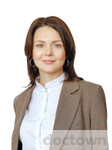 Солодухина Наталья Владимировна