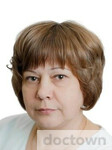 Сорокина Ирина Борисовна