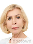 Глухих Светлана Ивановна