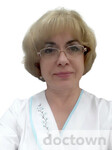 Козлова Елена Александровна